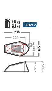 Палатка "Тибет 2"