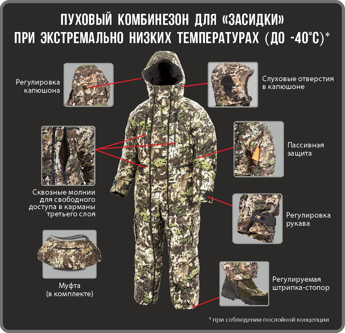 Комбинизон Ex-Freeze